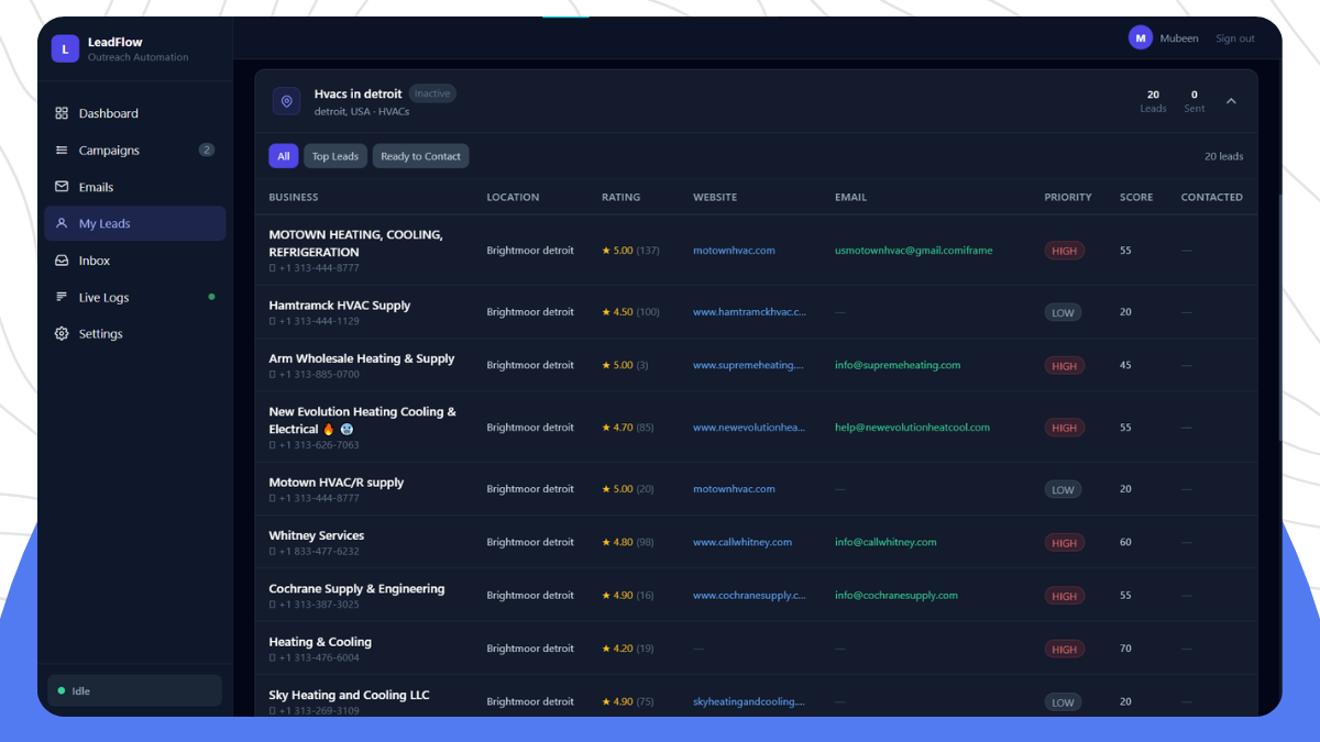 AI automation project 2, view 3